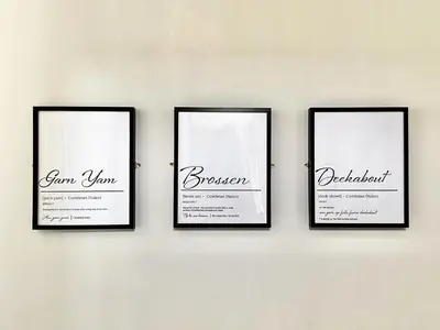 three frames on a wall with three different names at High Style Apartment in Keswick