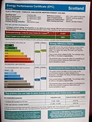 a close up of a sign with different colored lines at Harbour Inn Appartments in Garlieston