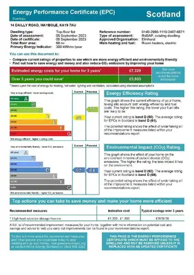 a screenshot of the emergency performance certificate efrov document at Welltrees Apartments 14 Dailly Road Maybole in Maybole